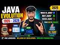 What is Java? Why Java? When Java? (Ultimate Beginner Guide) [2026]