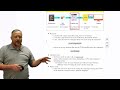 What is a Bytecode and Machine Code?