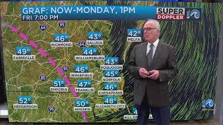 WAVY Weather Evening Update | Feb. 7, 2025