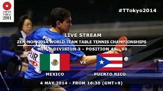 #TTokyo2014: Mexico - Puerto Rico