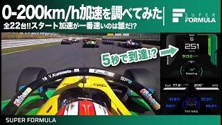 日本一速いレーシングカーの0-200km/h加速は何秒なのか調べてみた[SUPER FORMULA SF23]