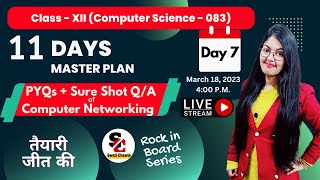 PYQs and Sure Shot Questions of Computer Networks | Important Questions Class 12 Computer Science