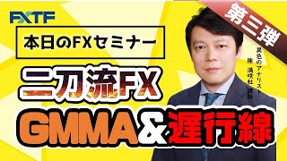 FX「二刀流FX第三弾！ GMMA\u0026遅行線」陳満咲杜氏 2021/05/03