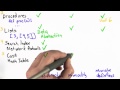 Overview - Intro to Computer Science