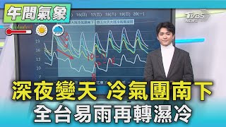 深夜變天 冷氣團南下全台易雨再轉濕冷｜氣象主播 吳軒彤｜午間氣象｜TVBS新聞20250114 @TVBSNEWS01