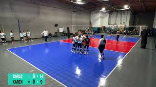 PBVBC Carlo vs Karen Scrimmage Set 3 (15U)