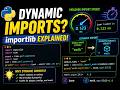 Dynamic Imports in Python Explained | importlib & Module Loading Speed 🚀
