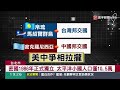 密克羅尼西亞戰略位置重要？台密建交背後藏美中角力戰｜ 寰宇新聞 @globalnewstw