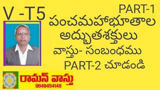 152.పంచ మహాభూతాలు -అద్భుతశక్తులు -వాస్తు -సంబంధము.