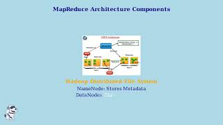 MapReduce Explained | Breaking Down Big Data Processing Step-by-Step