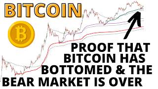 VWAP Support Shows Absolute Proof that Bitcoin has Bottomed & that the BTC Bear Market is Over!!!!