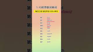 第11集 | 1-10的序数英文单词，你学会了吗？#英语单词 #单词速记 #英语单词速记 #英语单词教学