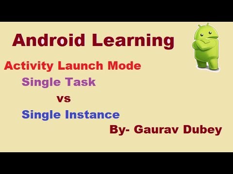 Android Activity Launch Modes - II - YouTube