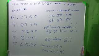 17.6.2024မှ 21.6.2024 အထိ တပတ်စာ 2 d ‌အားလုံး အောင်မြင်ကြပါစေ လာဘ်လာဘများတိုးပွားကြပါစေ$$$