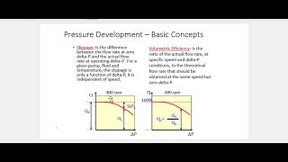 Slippage in Progressive cavity pump and how it affects pump volumetric efficiency.