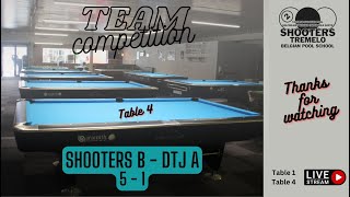 Competition BPBF '25 Ere --- Shooters B vs Downtown Jack A (T4)