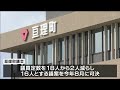 宮城県亘理町の町議会議員選挙で「定員割れ」補欠選挙は2026年の町長選と合わせて実施予定