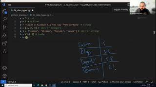 Data types in python | #pythonkachilla #aikachilla