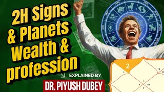 2H \u0026 Wealth \u0026 Career Master Class By Dr Piyush Dubey