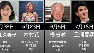 【追悼】今年亡くなった芸能人・著名人