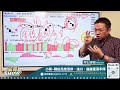 2025.01.09【小賀~驊訊亮燈漲停，濱川、晟銘電漲不停】弘哥show 周弘（聖智 亞太投顧