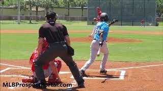 Cardinals LHP Austin Gomber vs. Marlins OF Magneuris Sierra