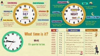 Learn How to Tell the TIME Properly in English | Different Times of the Day