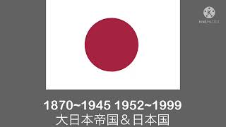 日本国旗の歴史 history of Japan