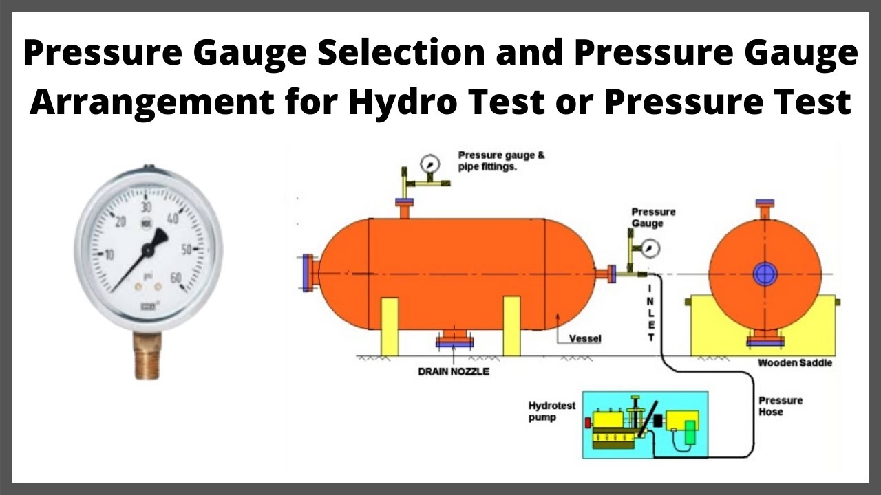 Hydro Test Pressure Gauge Range At Elaine Osborn Blog