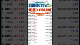 【 FX 自動売買 】ユロドル　日利＋4.7%ってやばくない？　MT4見せちゃうよ♪　　 #自動売買ツール #fx自動売買