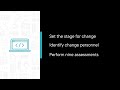 change management evaluating impact and organizational readiness