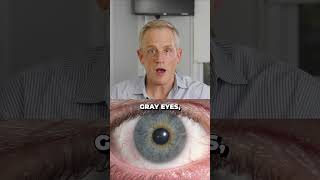 Gray eyes don't exist! #grayeyes #eyehealth #eyecolor