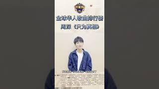 20211013 周深 Charlie Zhou Shen 全球华人歌曲排行榜宣传新歌《只为真相》