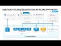 SAP Data Intelligence: Data Integration with Enterprise Applications | SAP TechEd in 2020