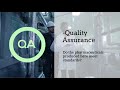 QI/QA/QC - What is it?