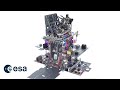 Revealed: Meteosat Third Generation Sounder and Sentinel-4