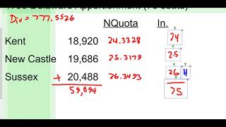 2.1 Lowndes' Method
