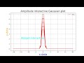 Interactive plot using Python Matplotlib Widgets| For absolute Beginner#jupyternotebook #matplotlib