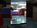 ヨーロッパ選手上手い人あるある shorts