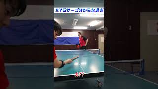 ヨーロッパ選手上手い人あるある #shorts