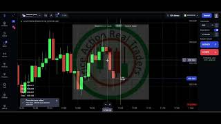 Part 2: How to setup Broker and trade with Price Action