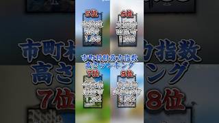 市町村財政力指数高さランキング！#地理系 #地理系みんなで団結しよう #地理系を救おう #ランキング #おすすめ #地理系を終わらせない #のびろ