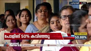 പുതുപ്പള്ളിയില്‍ പോളിംഗ് 50 ശതമാനം കടന്ന് മുന്നോട്ട് | Puthuppally By Poll