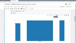 The Analytics.AI-Learn Data Visualization-Data Visualization with Plotly