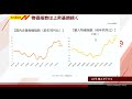 kabuスタ7110東京マーケットワイド 6月13日【内藤証券 北原奈緒美さん】