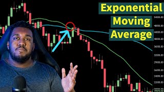 How To Add Exponential Moving Averages on Tradingview | Trading Strategy