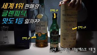 [VS놀이#7] 12년 엔트리급 더블캐스크 비교시음 - 글렌피딕 12년 vs 글렌리벳 12년 더블오크 vs 발베니 12년 더블우드 feat.더블캐스크에 대한 고찰