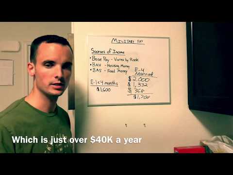 How much is flight pay Air Force enlisted?