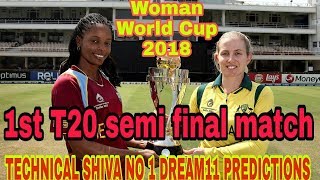 Windies Women vs Australia Women, 1st semi-final | WI-W vs AU-W WHO WILL WIN
