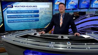 Video: Milder with sunshine